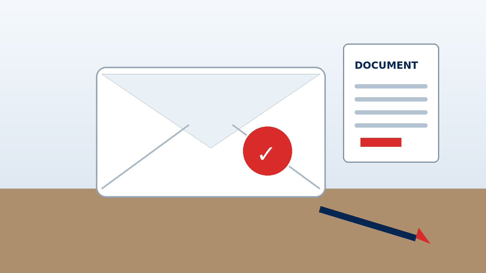 Document Delivery