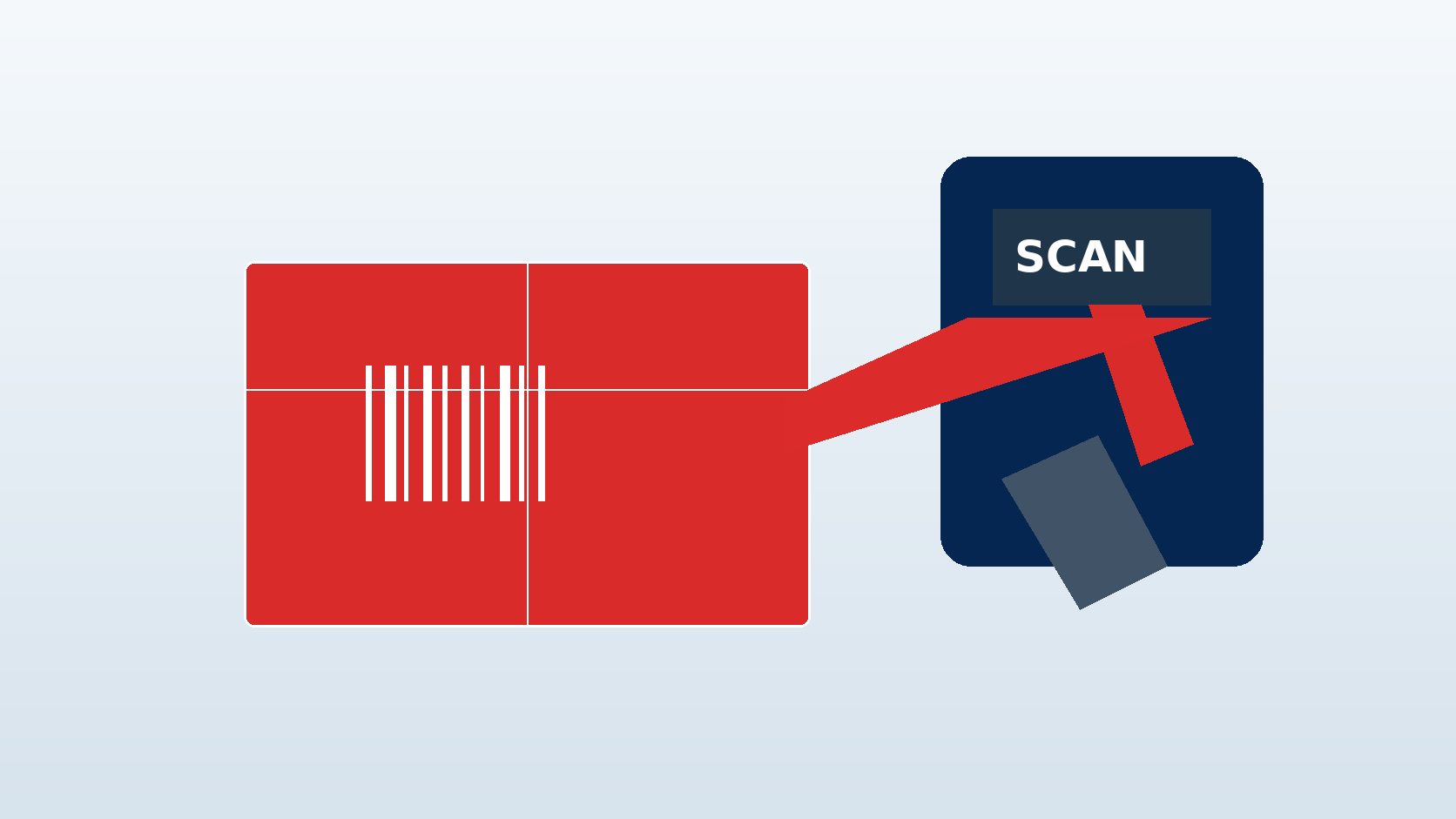 Shipment tracking